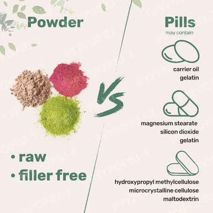 Advanced Multi-Collagen Vitality Complex